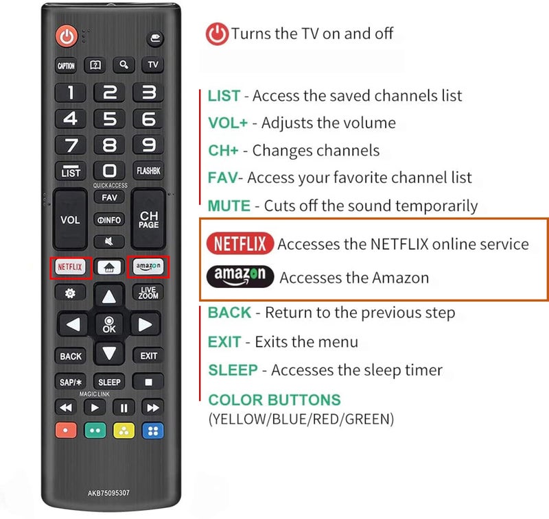 UBay Universal Remote Control AKB75095307 for LG-TV-Remote, Compatible with LG UHD OLED 4K 8K Smart TVs - Image 2